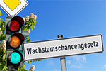 Ampel und Straßenschild